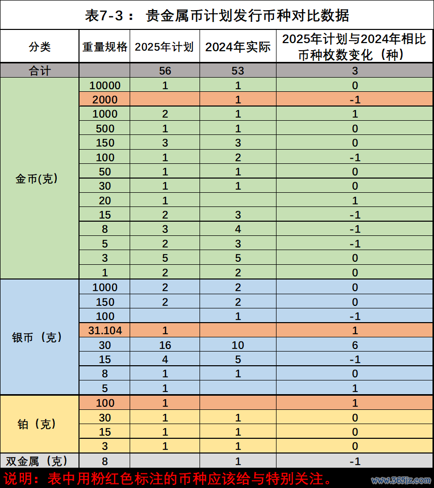 币种的定价机制与供需关系：分析其对市场的影响_供需决定价格理论_供需定价策略