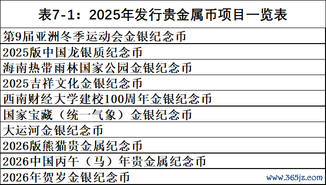 币种的定价机制与供需关系：分析其对市场的影响_供需决定价格理论_供需定价策略