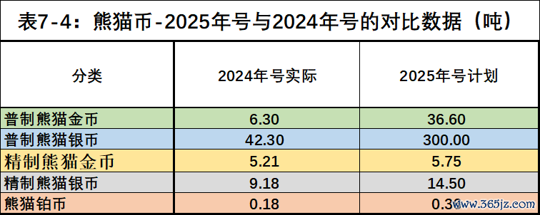 供需定价策略_币种的定价机制与供需关系：分析其对市场的影响_供需决定价格理论