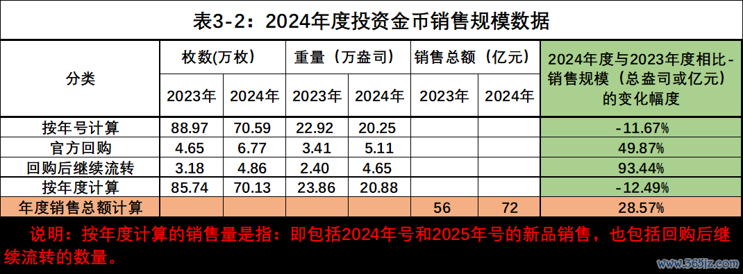定价在供应链中的作用_币种的定价机制与供需关系:分析其对市场的影响_供求决定价格机制