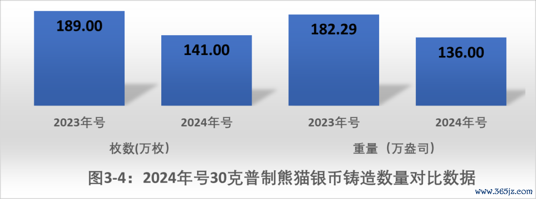 定价在供应链中的作用_供求决定价格机制_币种的定价机制与供需关系:分析其对市场的影响