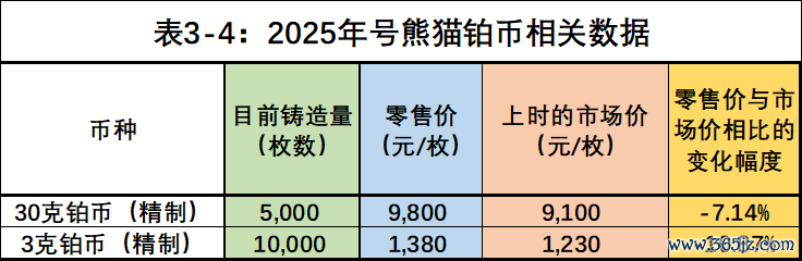 币种的定价机制与供需关系:分析其对市场的影响_供求决定价格机制_定价在供应链中的作用