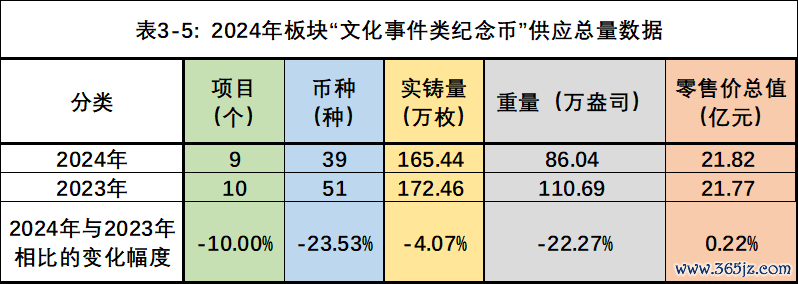 供求决定价格机制_币种的定价机制与供需关系:分析其对市场的影响_定价在供应链中的作用
