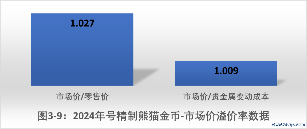 供求决定价格机制_定价在供应链中的作用_币种的定价机制与供需关系:分析其对市场的影响