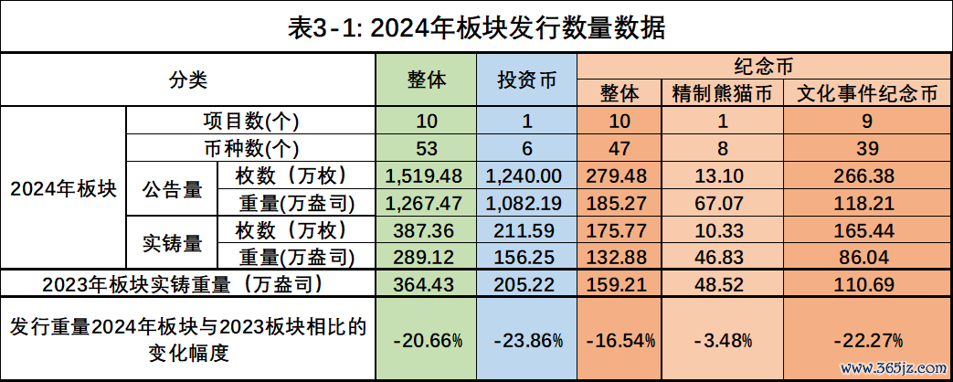 定价在供应链中的作用_币种的定价机制与供需关系:分析其对市场的影响_供求决定价格机制