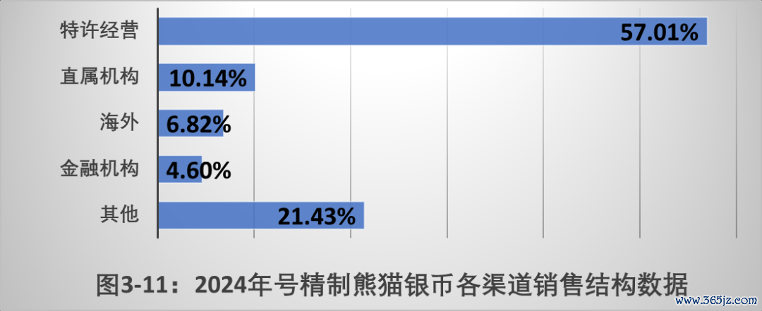 币种的定价机制与供需关系:分析其对市场的影响_供求决定价格机制_定价在供应链中的作用