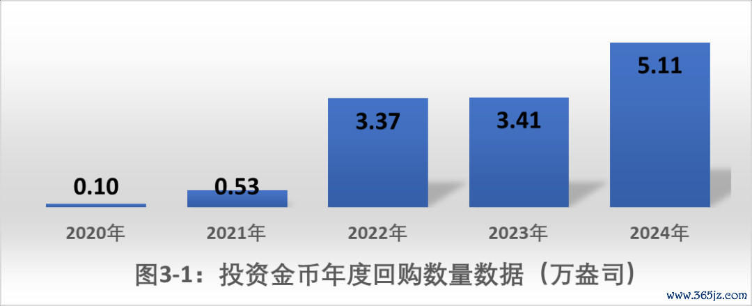 定价在供应链中的作用_供求决定价格机制_币种的定价机制与供需关系:分析其对市场的影响