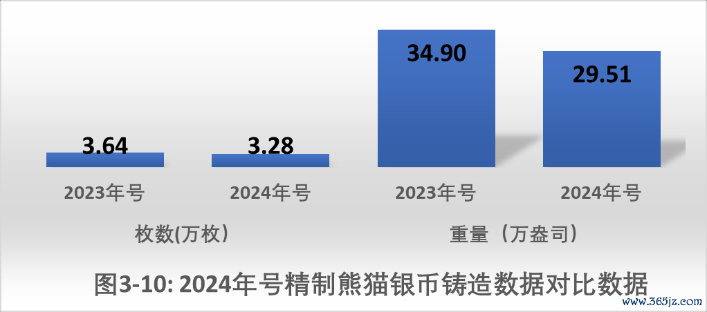 供求决定价格机制_币种的定价机制与供需关系:分析其对市场的影响_定价在供应链中的作用