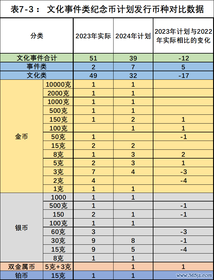 供求定价模型_供求决定价格机制_币种的定价机制与供需关系：分析其对市场的影响