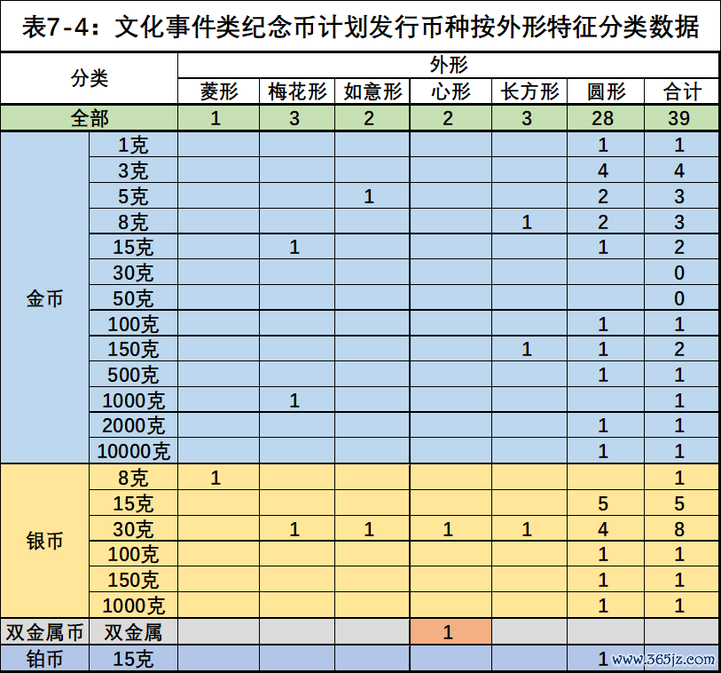 供求决定价格机制_供求定价模型_币种的定价机制与供需关系：分析其对市场的影响