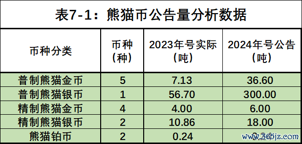 供求决定价格机制_币种的定价机制与供需关系：分析其对市场的影响_供求定价模型