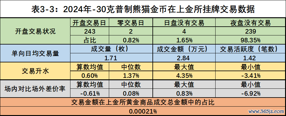 定价在供应链中的作用_币种的定价机制与供需关系:分析其对市场的影响_供求决定价格机制