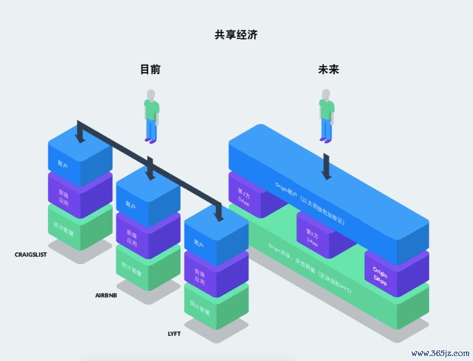 如何在imToken官网了解行业新闻动态_imtoken2.0官网_imtoken招聘